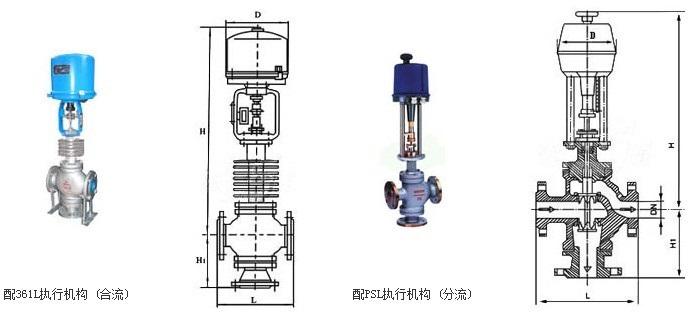 電動三通調(diào)節(jié)閥原理圖 電動三通調(diào)節(jié)閥原理圖