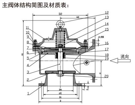 100C膜片式角型排泥閥主體結(jié)構(gòu)圖 100C膜片式角型排泥閥主體結(jié)構(gòu)圖